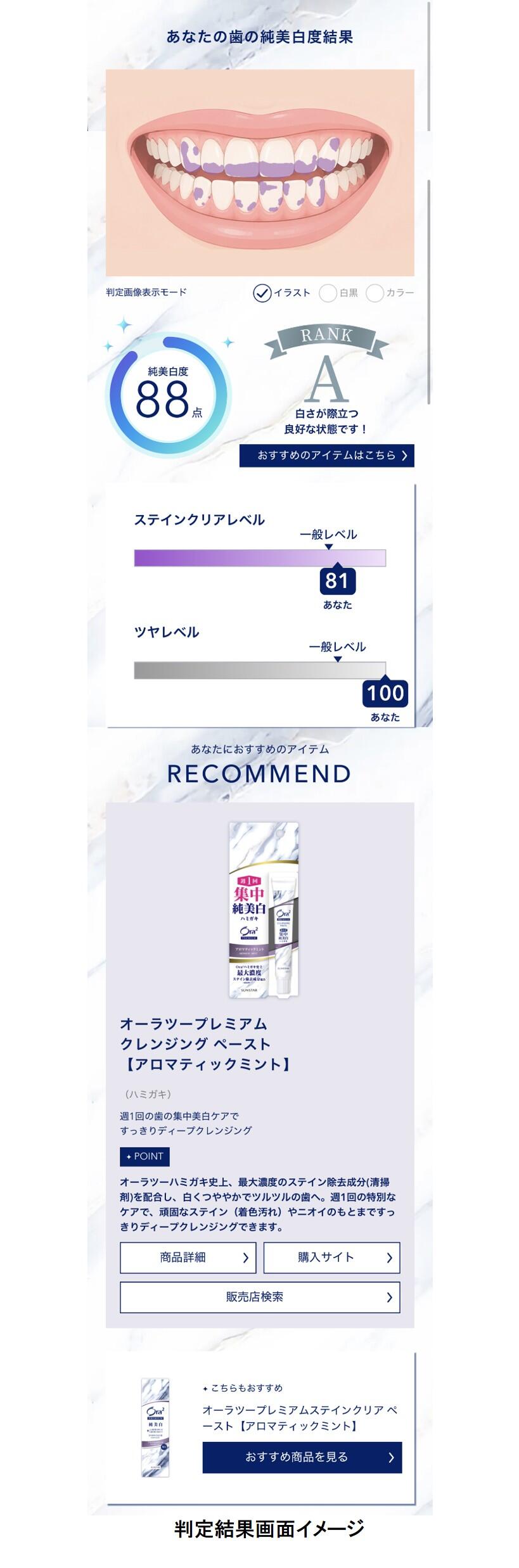 Ora²、歯の「純美白度」を判定するAIツールを独自開発 「Ora² WHITE